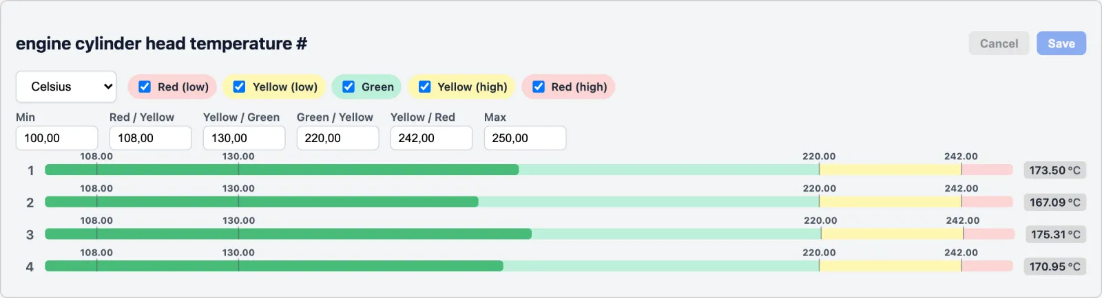 Editing alert thresholds in a NAVIA EMU dashboard panel