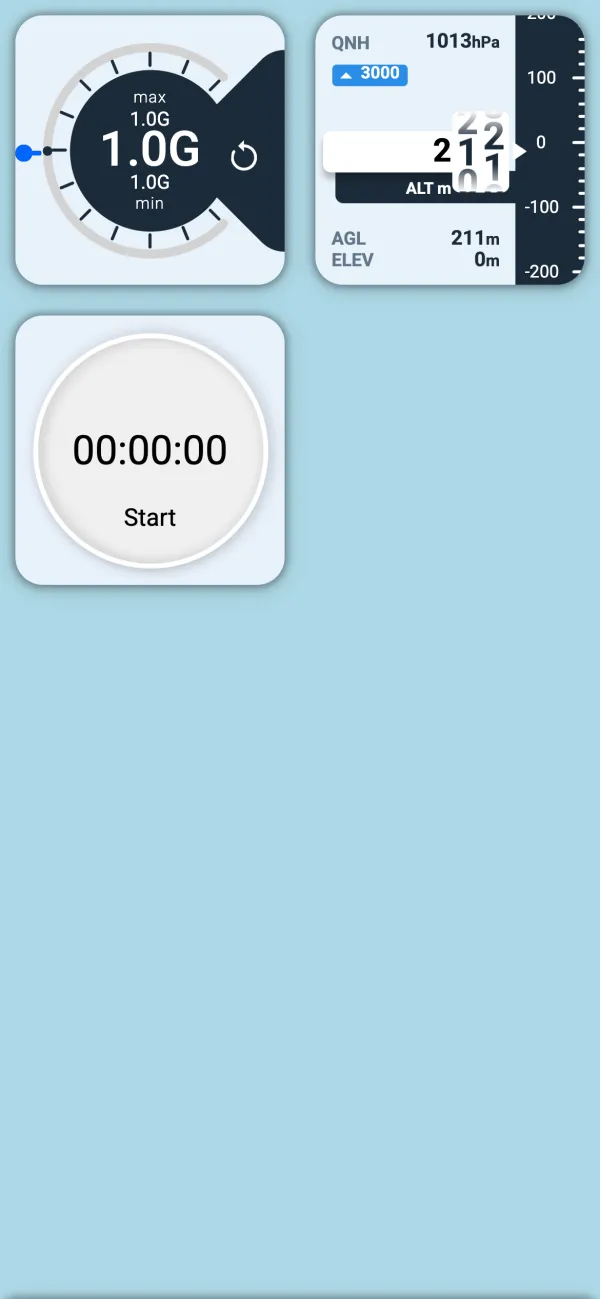 A phone configured as an additional Widget screen