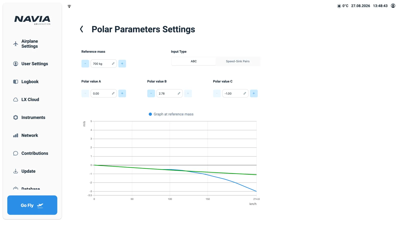 NAVIA polar parameters with the graph at reference mass